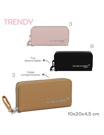 Fichero TRENDY