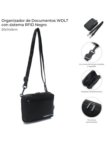 Organizador de Documentos WANDERLUST