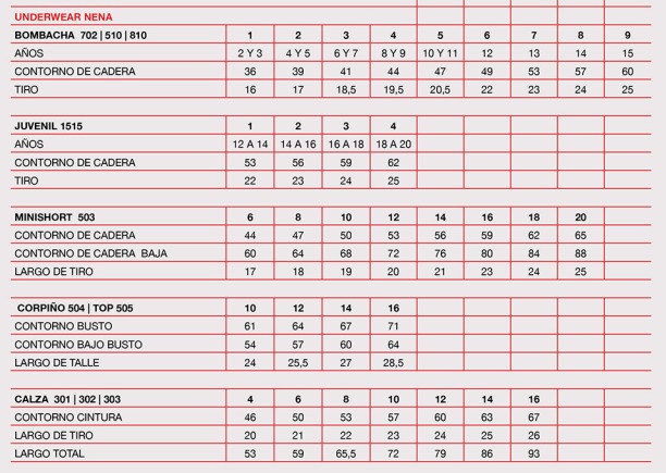 Tabla de talles