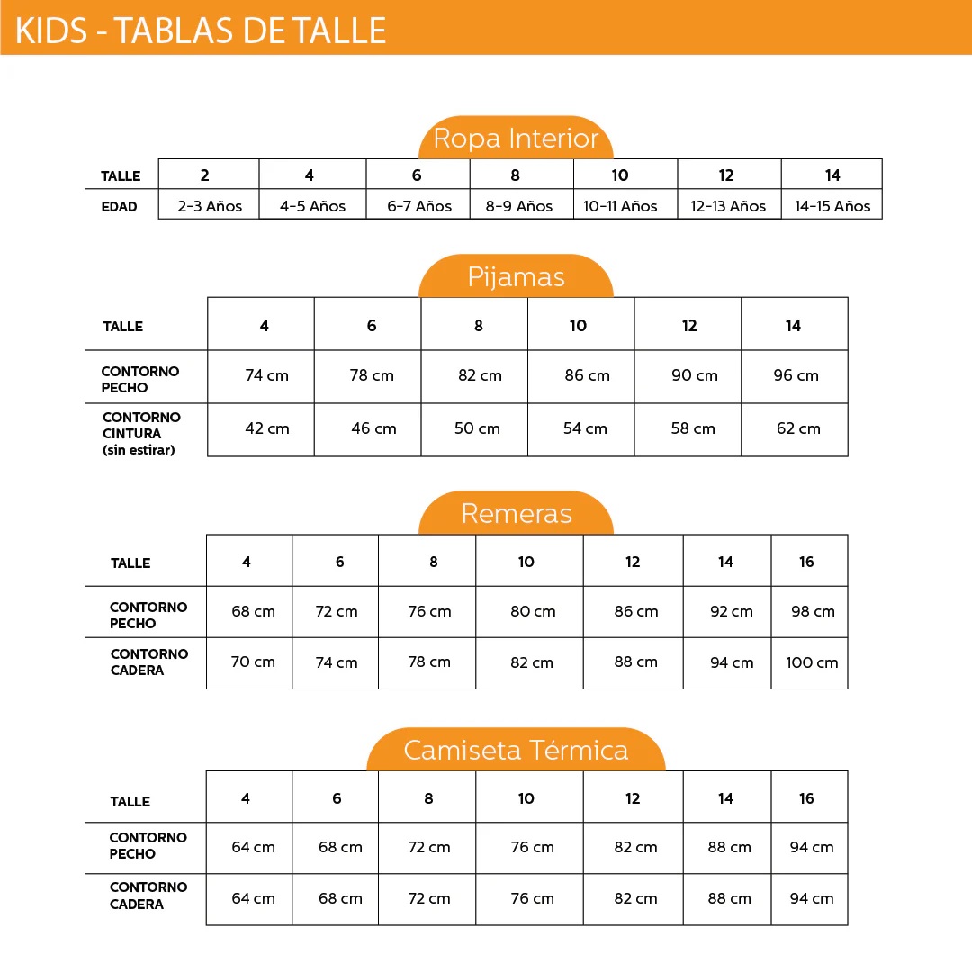 Tabla de Talles