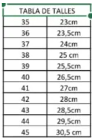 Tabla de talles